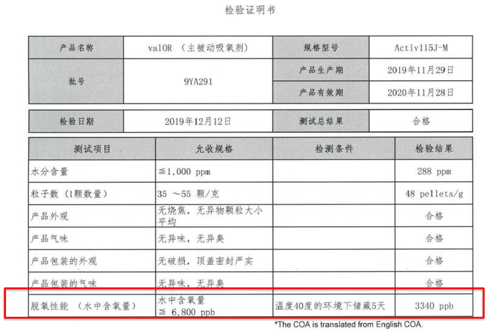 品质控制与批次一致性