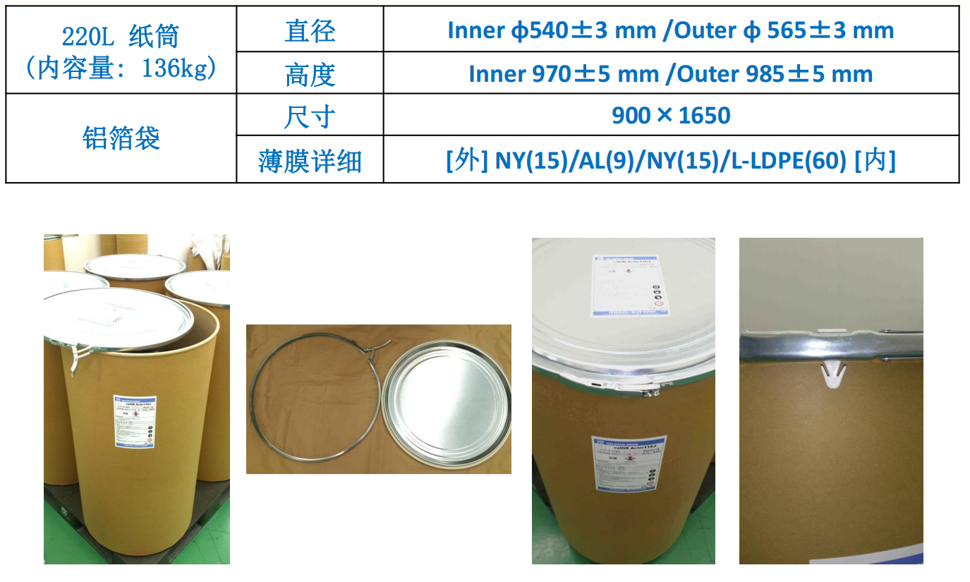 产品包装与规格